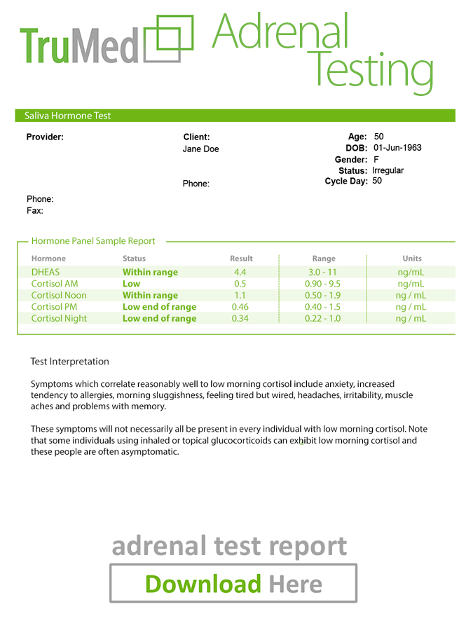 Hormone Sample Report